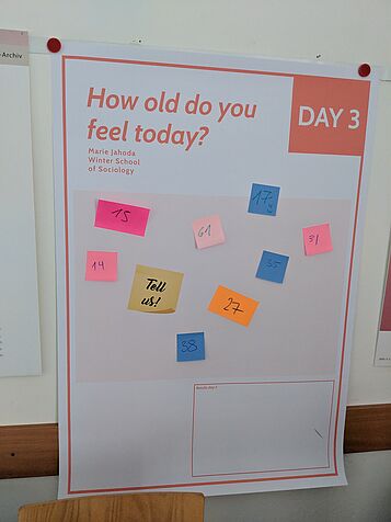 Marie Jahoda Winter School of Sociology, November 1-3, 2018. Plakat mit der Frage "How old do you feel today"