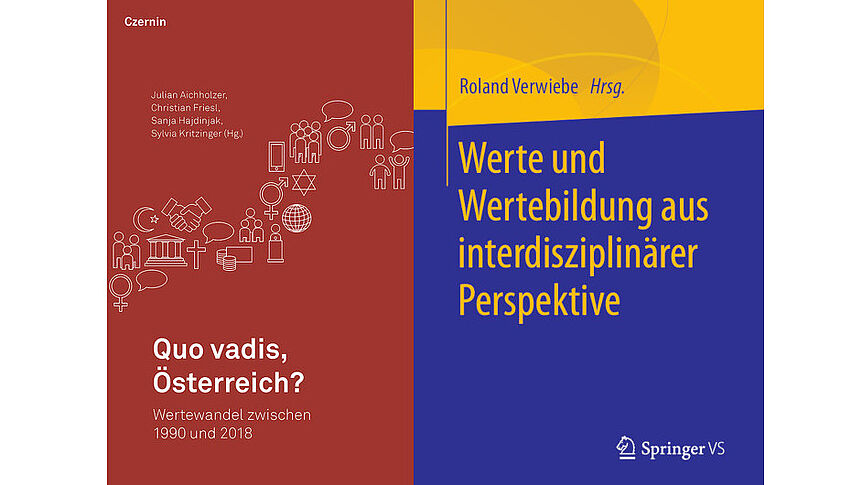 2 Buchcovers: Quo vadis, Österreich? Wertewandel zwischen 1990 und 2018. Czernin Verlag | Werte und Wertebildung aus interdisziplinärer Perspektive. Springer VS