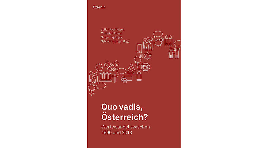 Cover: Quo vadis, Österreich? Czernin Verlag